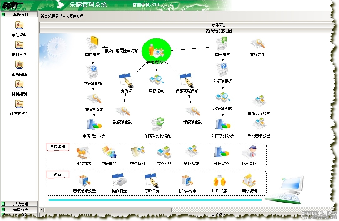 采購系統(tǒng)主界面2.jpg