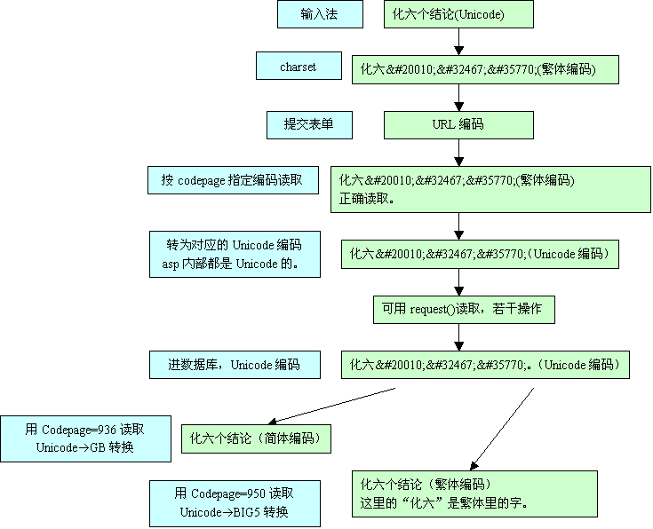click for full size