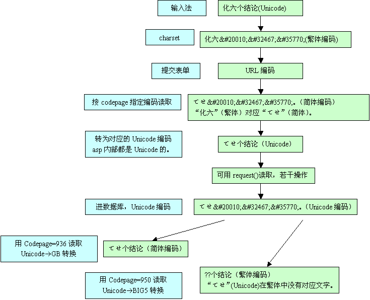 click for full size